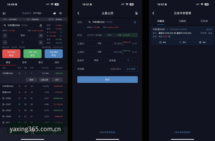 4个决策拐点：每天第一站APP登录与多端体验的横向评测