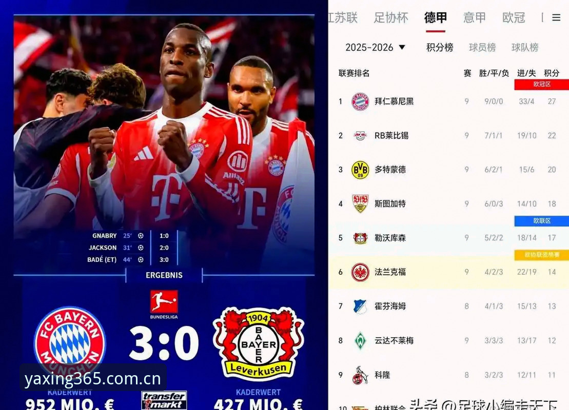 2026世界杯J组深度评测：德甲势力如何改写卫冕冠军剧本